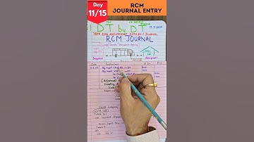 📌unlock The Secrets Of Rcm Journal Entries With Reverse Charge Mechanism #shorts #shortfeed #short