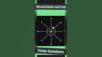 How to Solve trick puzzles #mathstricks #trending #viral