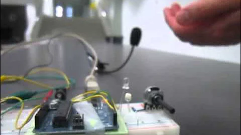 14 Izhikevich Neurons clapping with a human