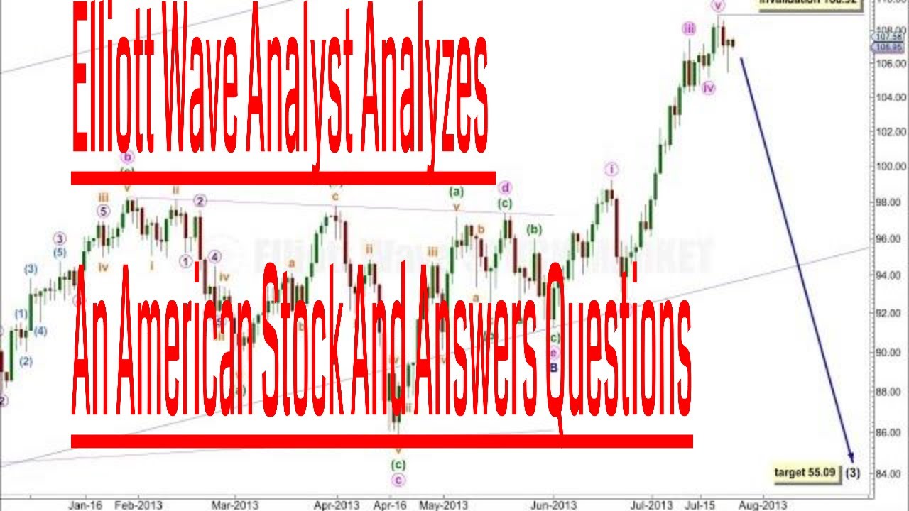 Elliott Wave Analyst Analyzes An American Stock And Answers Questions