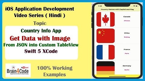 How to Fetch Data From JSON with Images into Custom TableView Swift 5 XCode | Hindi | Easy iOS App