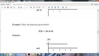 Singularity Function (2nd)
