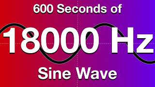 18000Hz (18kHz) Sine Wave Test Tone - 600 Seconds (10 Minutes)