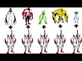 Ben 10 Alien WayBig 5 Fusion Video Ben10 Ben10alienforce Ben 10 Alien WayBig 5 Fusion Video Ben10 Ben10alienforce
