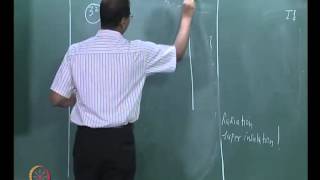 Mod-01 Lec-24 Enclosure analysis contd...