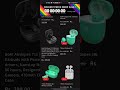 #beaware #fake #discount  #websitescammethod  #onlinescamalert #youtubeshorts  #basicsofcomputer007