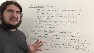 Optimization Problems