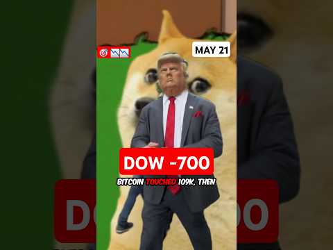 Market MELTDOWN: Dow