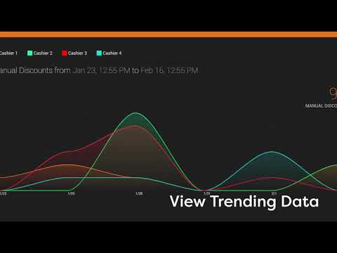 Build Visibility with DIGIOP CARBON