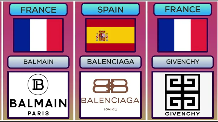 Exploring Popular Fashion Brands from Around the World | International Style Spotlight