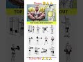 #gymworkout #gymshorts #youtubeshorts #viralvideo #shortvideo #viral #chest #shorts #video #youtube