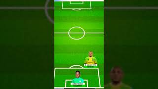 HIKI NDIYO KIKOSI KIPYA CHA YANGA SC (4-3-3) UKIKAMILIKA USAJILI WA KOCHA SINISA MIHIC