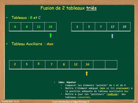 Vidéo: Comment la complexité du tri par fusion est-elle calculée ?