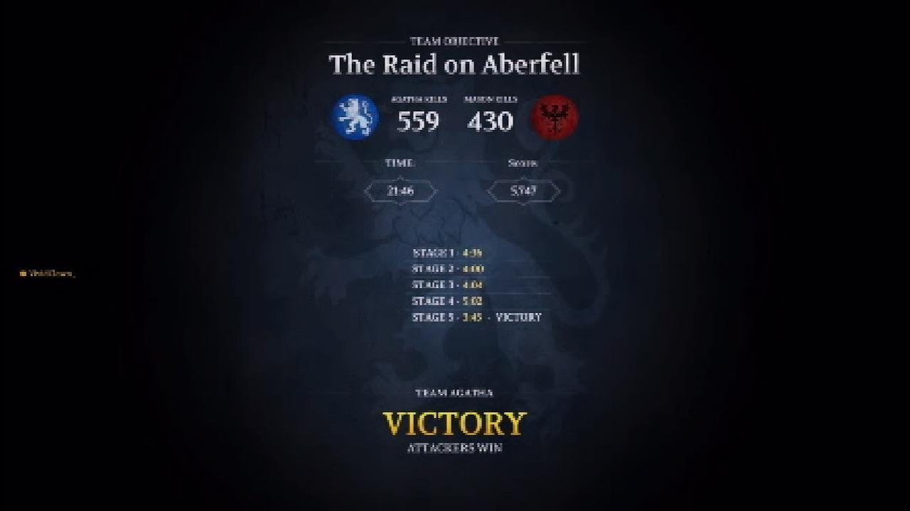 The Raid on Aberfell