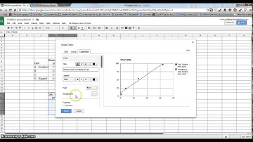 Video on how to create the graph for the surface area and volume cell lab