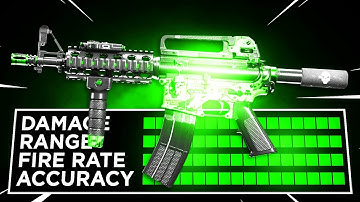 THE NEW NO RECOIL M4A1 IS UNSTOPPABLE IN MODERN WARFARE... (BEST M4A1 CLASS SETUP) - COD MW