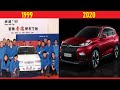 Chery - Evolution (1999 - 2020)