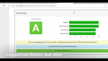 How to Disable legacy TLS ciphers IIS