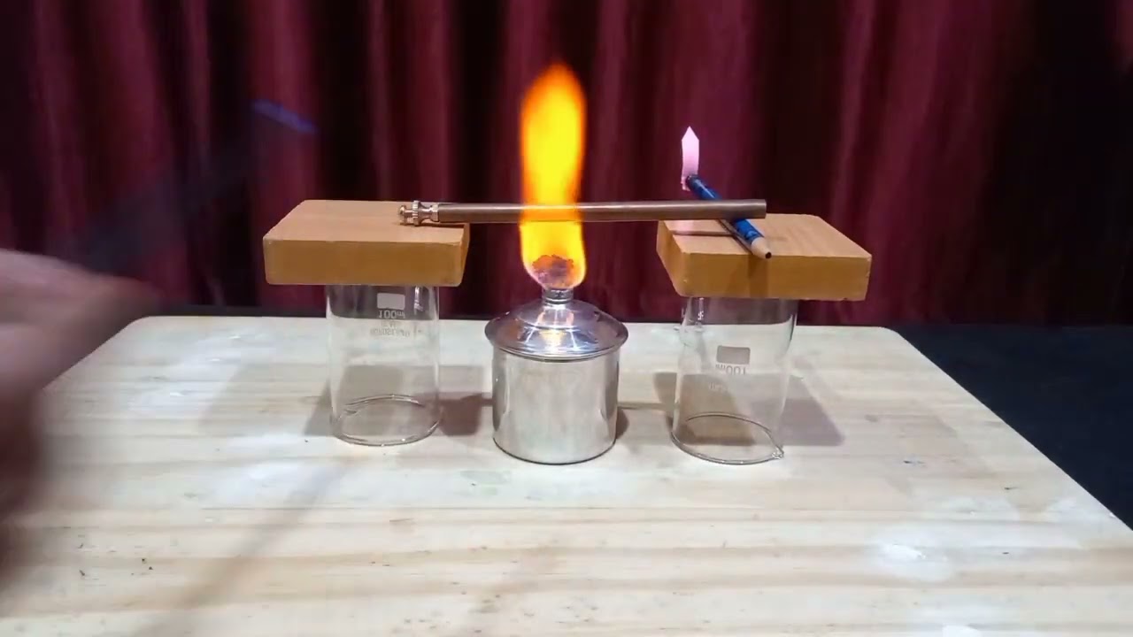 Class 7th Science Experiment-New Way publication