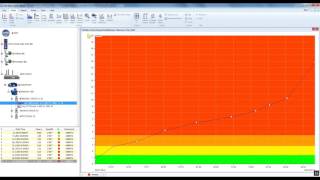 How to set alarm limits in the DDS (data diagnostic software) screenshot 2