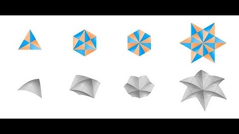 Design method for modular shells. A combined geometrical - structural study