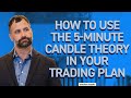 How to Use the 5-Minute Candle Theory in Your Trading Plan