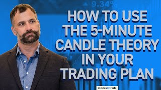 How to Use the 5-Minute Candle Theory in Your Trading Plan