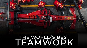 What Makes The Worlds Highest Performing Teams? Motivational Teamwork Video