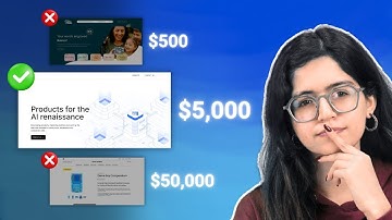 Websites van $ 500 versus $ 5.000 versus $ 50.000 (met voorbeelden)
