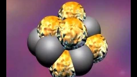 GCSE Science Revision - Structure of the Atom