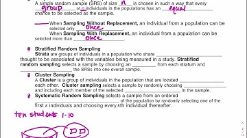 AP Stat Unit 3  Sampling Randomly