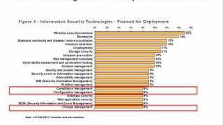 Famous The insider threat and some easy steps to mitigate it! Wealth