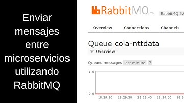 Enviar mensajes entre microservicios utilizando RabbitMQ