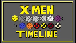 X-Men Movie Continuity How To Fix The Timeline