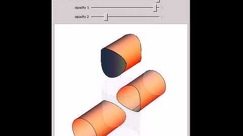 Two Intersecting Cylinders