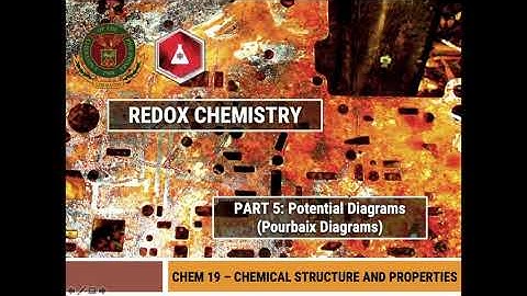 Redox Properties 5b: Applications of Pourbaix diagrams