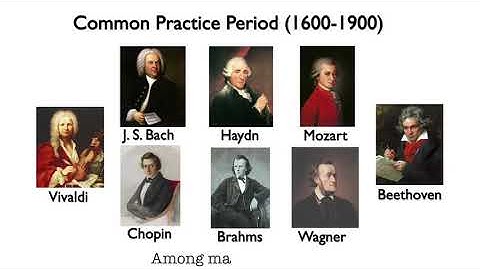 Harmonic Progression 1: Introduction