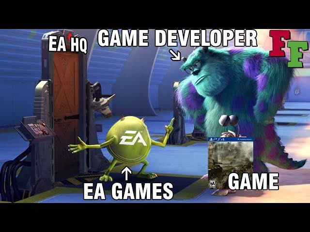 EA Games in a NUTSHELL 
