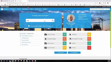 Nintex Promapp Demo