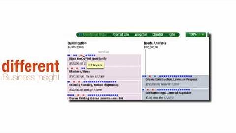 Pipeline Manager Five Minute Overview