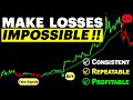 Scalping made easy no more trading losses