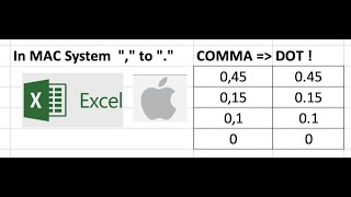 In MAC System  ',' to '.' for Microsoft Excel. comma to dot decimal separator
