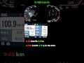 BMW X6 30d acceleration 0-100, 1/4 mile | xDrive | G06 | 2022 model | GPS results #Shorts