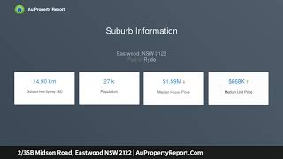 2/35B Midson Road, Eastwood NSW 2122 | AuPropertyReport.Com 2/35B Midson Road, Eastwood NSW 2122 | AuPropertyReport.Com