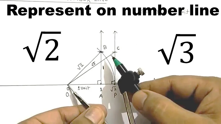How to represent √2 and √3 on number line  I Represent root 2 and root 3 on number line.