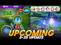 UPCOMING UPDATE | ODETTE CLONE ULTIMATE, NEW MAP ENEMY REVEAL FEATURE, PATCH NOTE 1.6.96