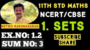 11th Std Ex.1.2(3) CBSE/NCERT Maths State whether each of the following set is finite or infinite