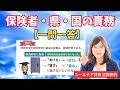 【保険者・都道府県・国の責務】　一問一答　毎年ご質問を頂きます！！　＃ケアマネ試験対策　＃ケアマネ試験2024