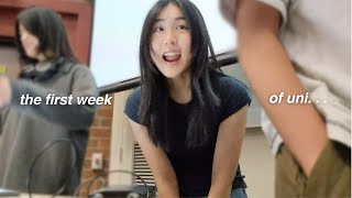 UNSW vlog *first week back* ✧˖° weekly productive