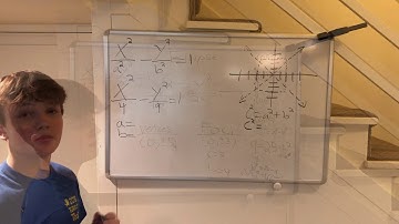 Grant Gerrald - Honors Algebra II - Video Project - Conic Sections